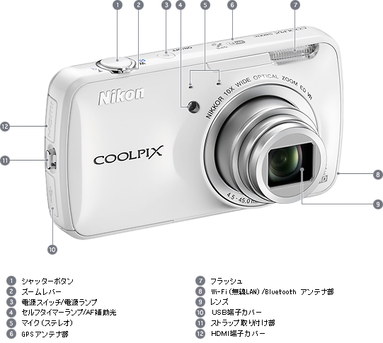 COOLPIX S800c - 外観図 | コンパクトデジタルカメラ | ニコン