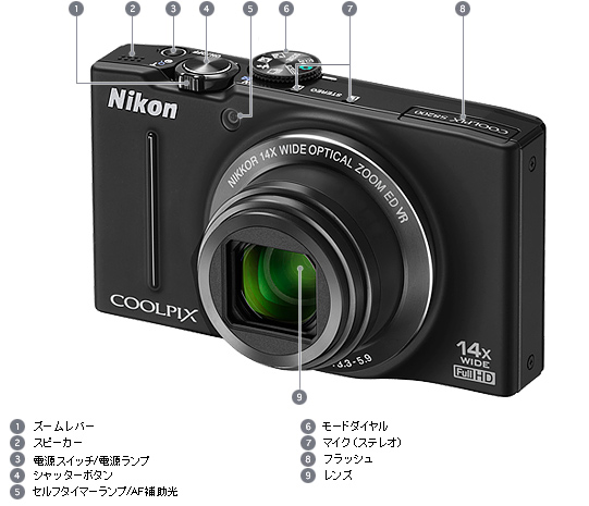 COOLPIX S8200 - 外観図 | コンパクトデジタルカメラ | ニコン