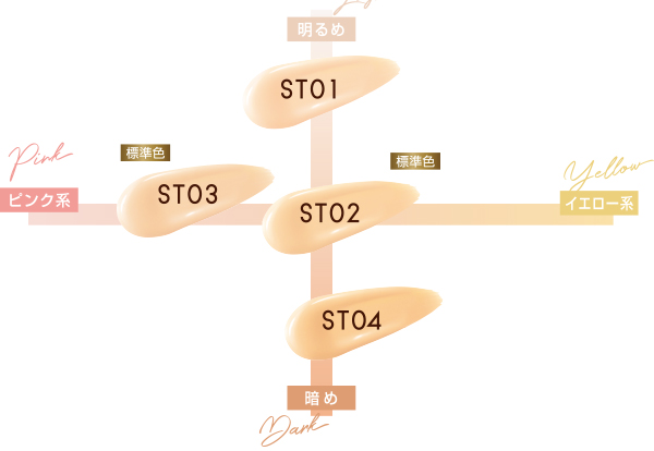 エクセル スキンティント セラム ST01（ナチュラルオークル10）