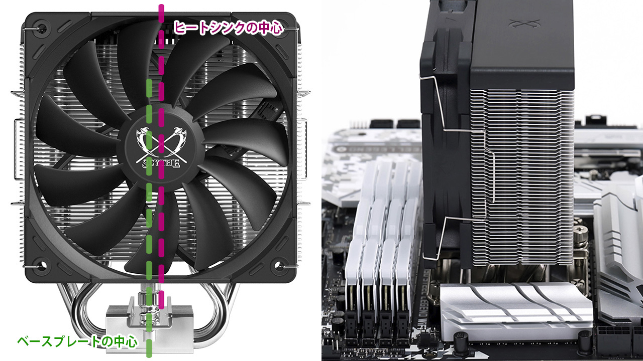 虎徹シリーズ最新作「虎徹Mark3」をレビュー：ライバルが強すぎる