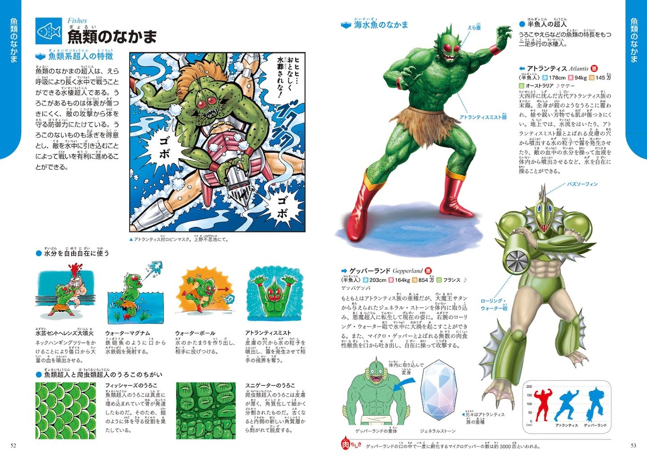 あの超人は何のなかま？「キン肉マン」と「学研の図鑑」がコラボ