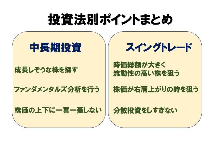 プロ直伝！資金100万円でも株式投資で利益を出せる2つの方法