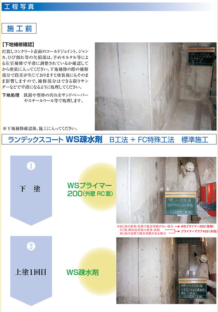 ランデックスコートWS疎水剤 WS-Aクリア ツヤ有 15kg- 大橋塗料【本店