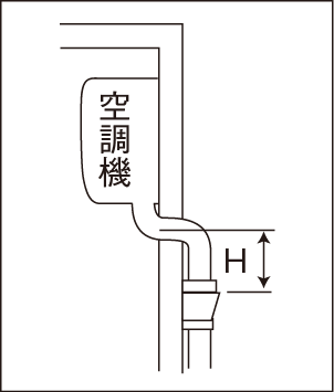 ドレン配管・継手及び関連部材 ドレンホース用逆止弁・ドレンパイプ用