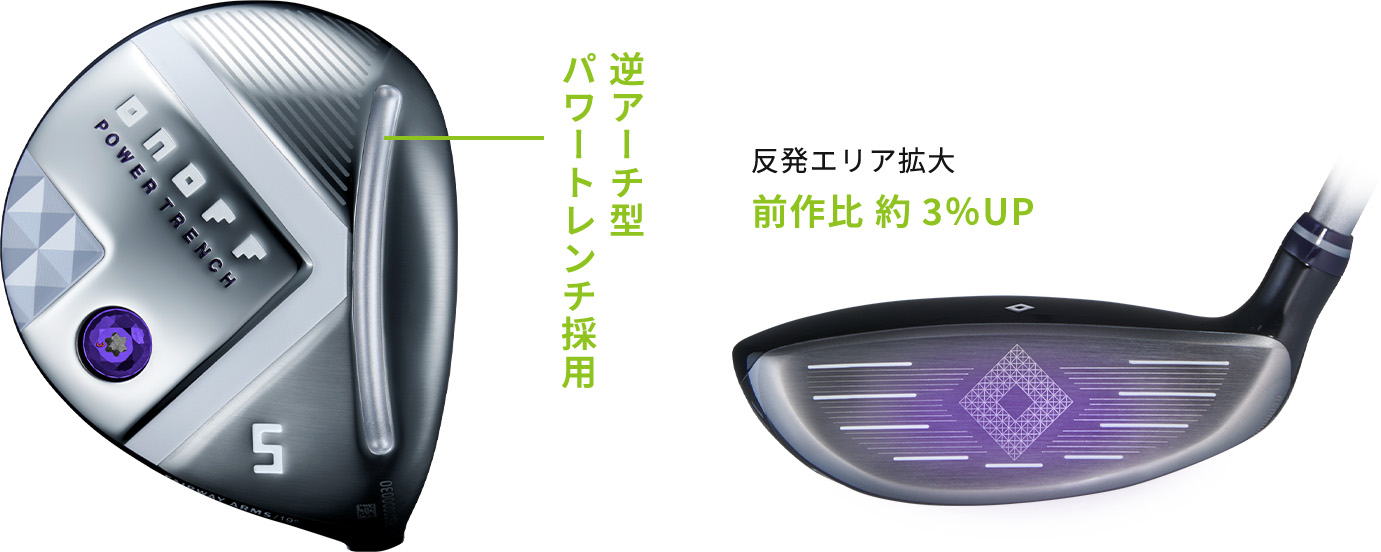 オノフ フェアウェイアームズ レディ, ONOFF