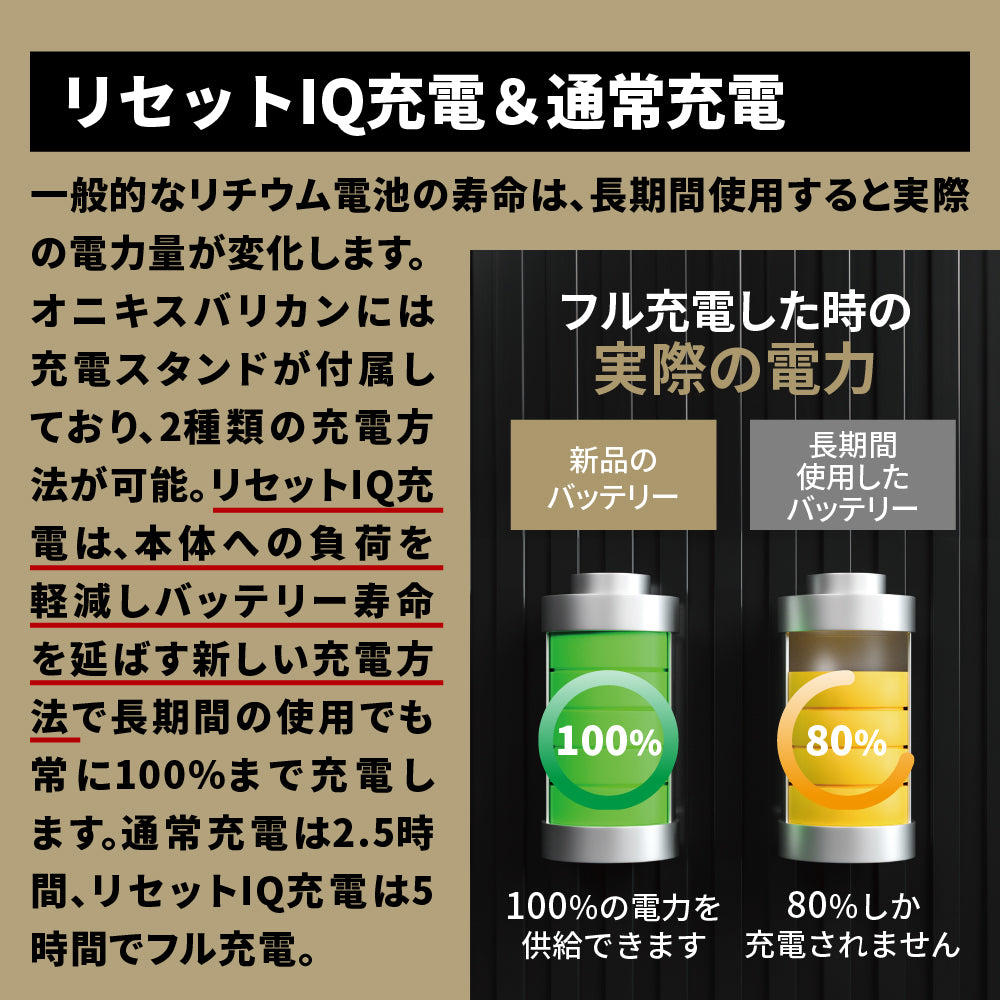 JRL ONYX FF2020C-B バリカン – 【公式】AIVIL ONLINE | アイビル