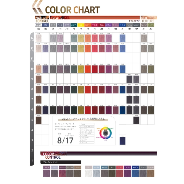 コレストン パーフェクト+ | カラー剤 | FIVE WEB STORE | 理美容卸