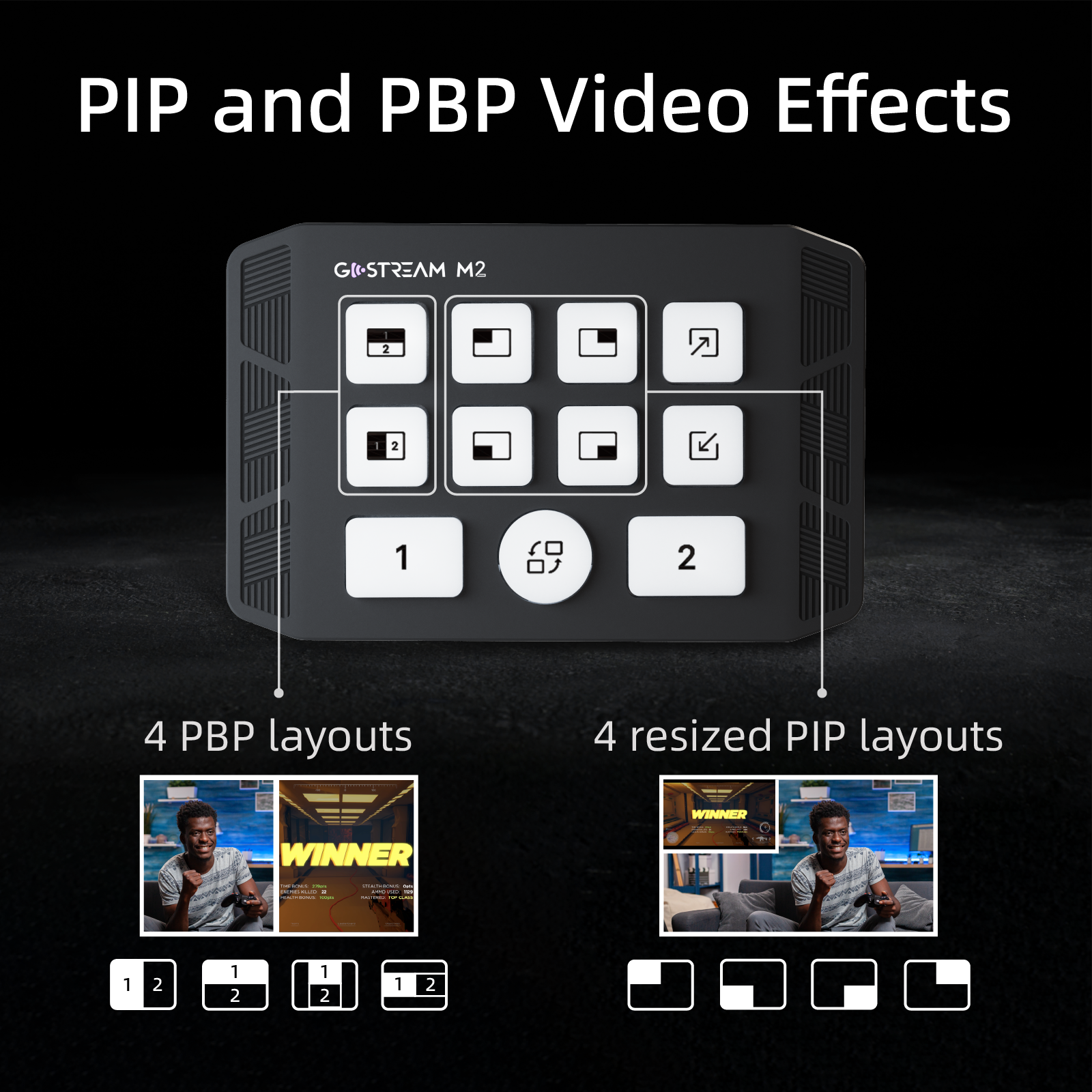 GoStream M2: HDMI 2.1 Capture Card & Switch | USB 3.0 Live