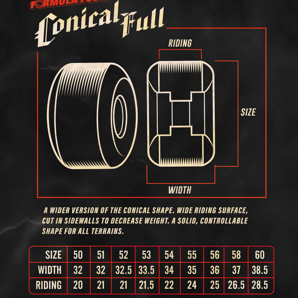 SPITFIRE80HDCONICALFULLCRUISER