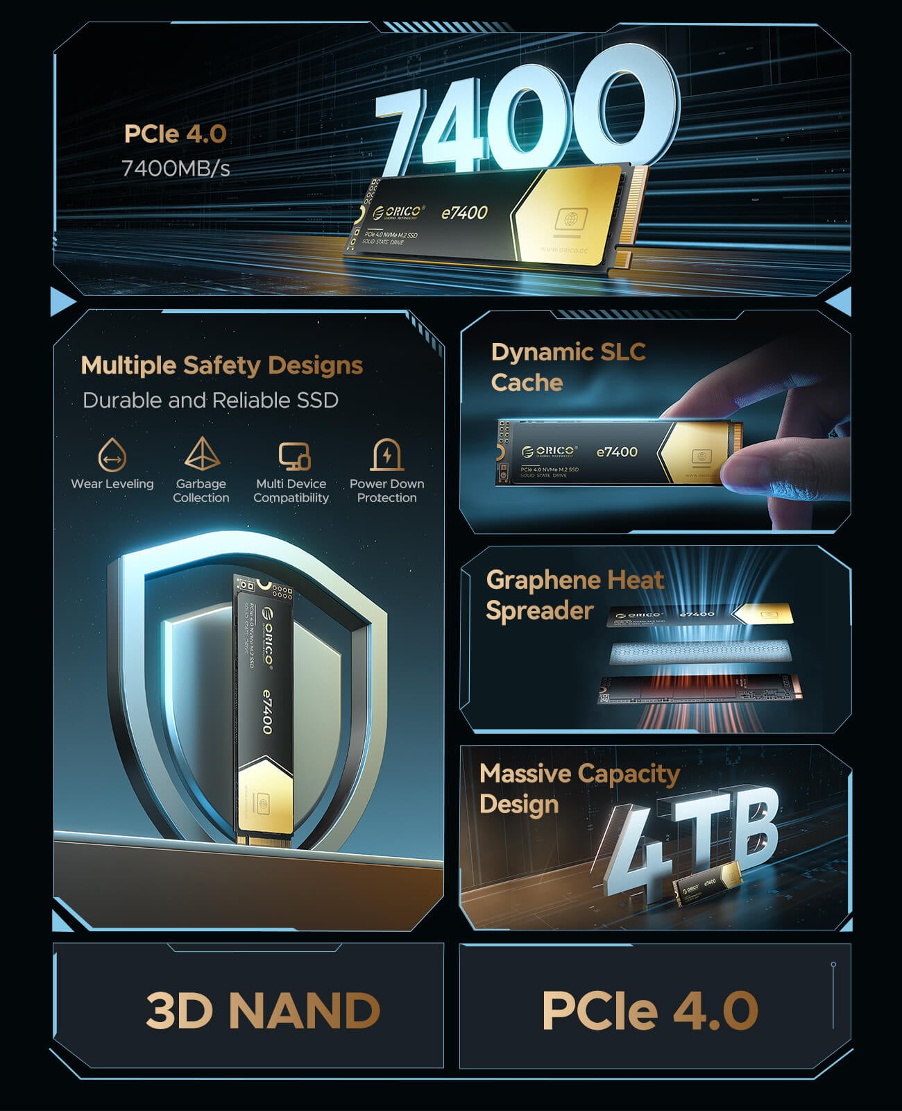 ORICO e7400 M.2 NVMe SSD