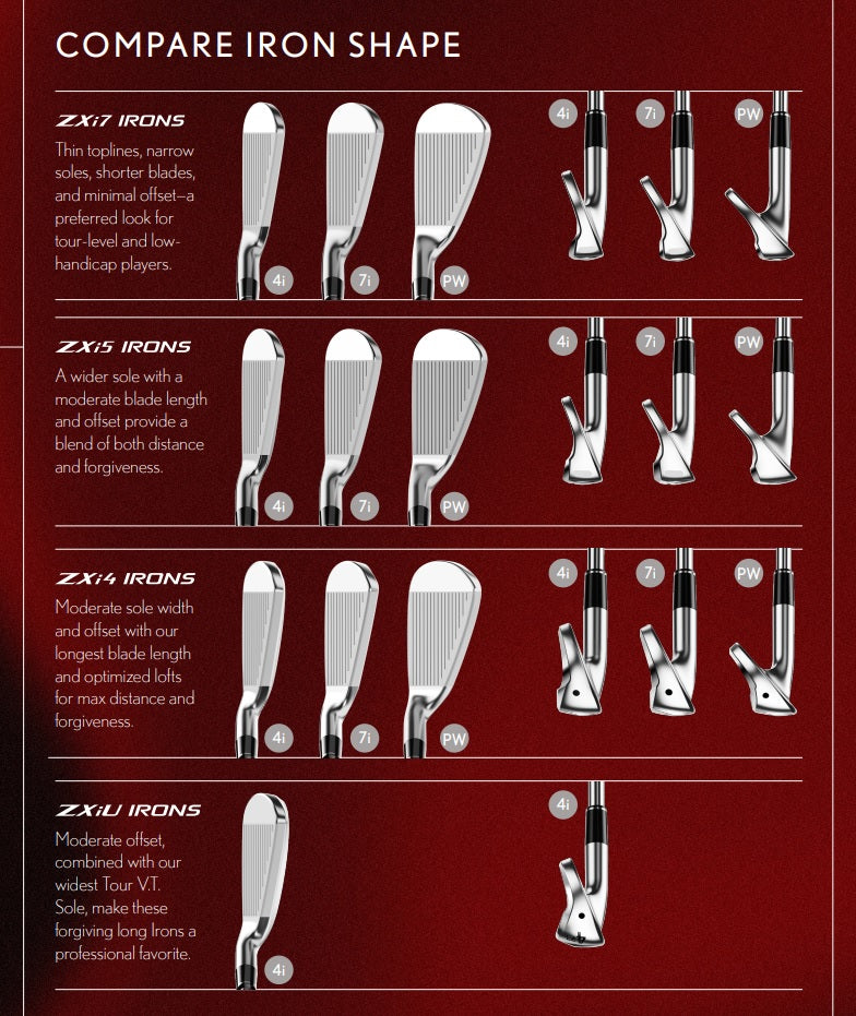 Srixon Golf ZXi7 Forged Irons