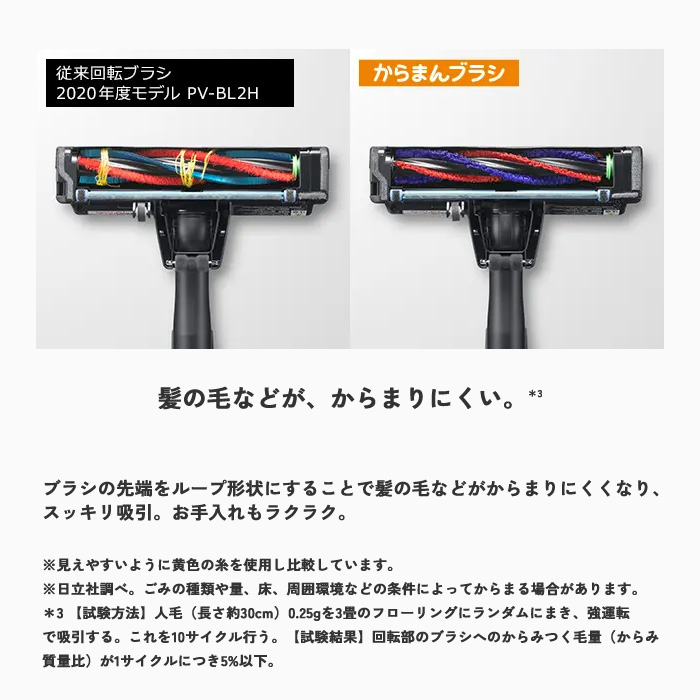 dショッピング |日立 掃除機 紙パック式 スティック クリーナー かる