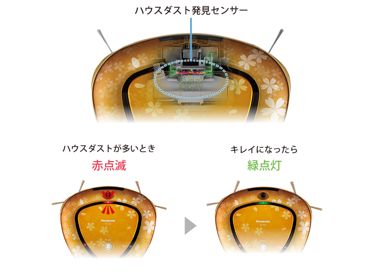 ロボット掃除機 | 海外仕様品 -Tourist Models- | Panasonic