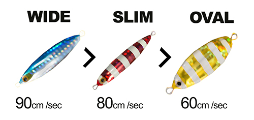 ショアスロー基礎講座3／2016.4.4 - BLOG | Angler's Republic