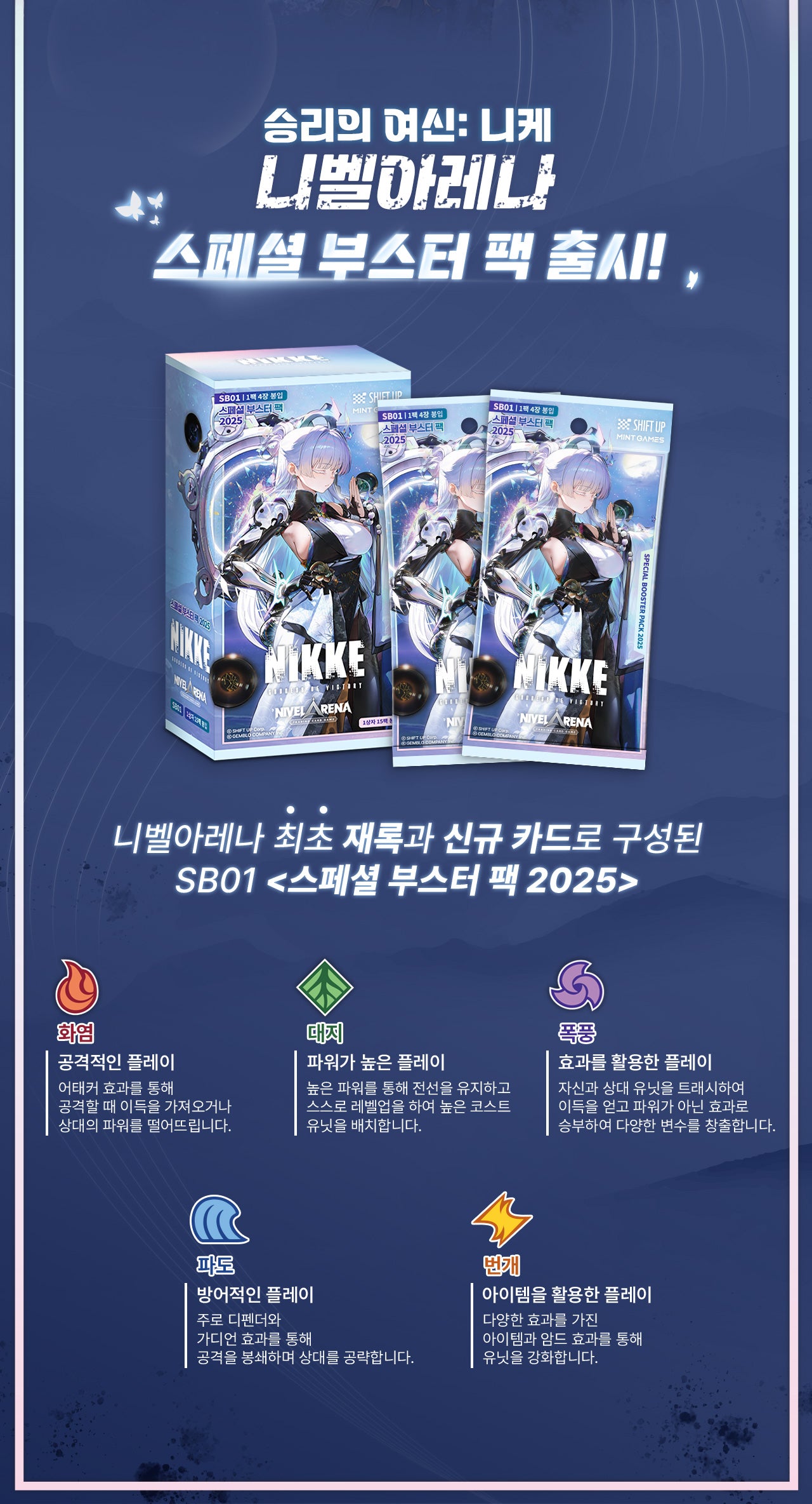 Nivel Arena GODDESS OF VICTORY: NIKKE KOREAN TCG MINT GAMES