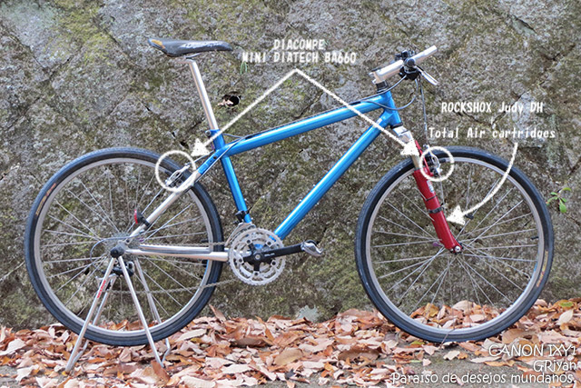 齢30歳のミヤタ製ビンテージMTB「スーパーリッジランナー」に久しぶり