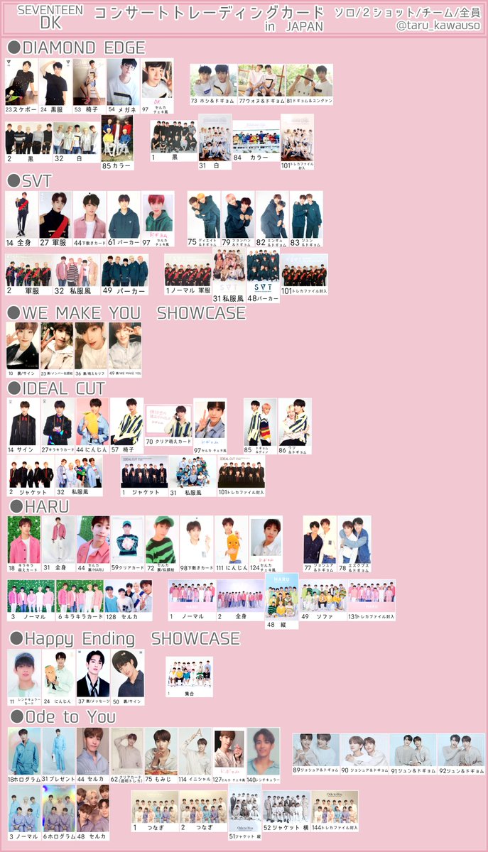 SEVENTEEN セブチ ドギョム イルコン ショーケース 過去トレカ一覧