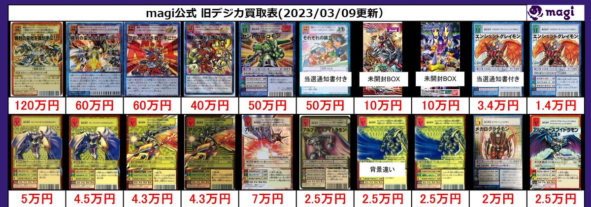 🔥旧デジモンカード買取情報🔥】 ただいまラジオ会館店OPENに向けて