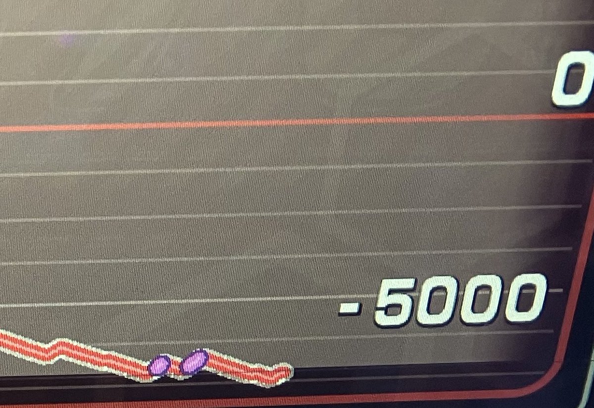 ダリフラ④⑤⑥確 #判別 設定差ありそうなポイント ・cz 初期レベル