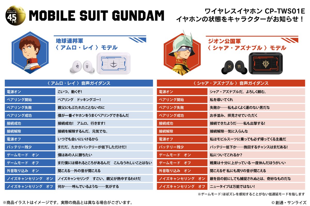 機動戦士ガンダム』 45周年記念コラボレーションモデル✨新規録り