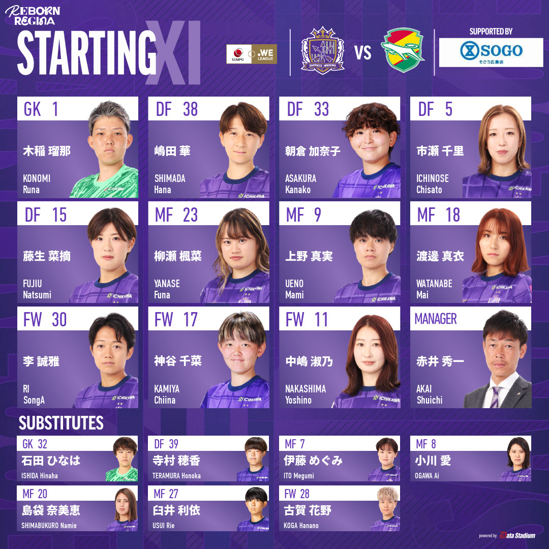 Today's starting XI! #SanfrecceREGINA 🔄 #38 Shimada and #30 Ri