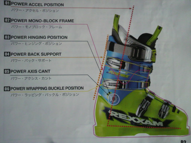 2014 NEW REXXAM Power REX 入荷！！』 : 最新ニュース