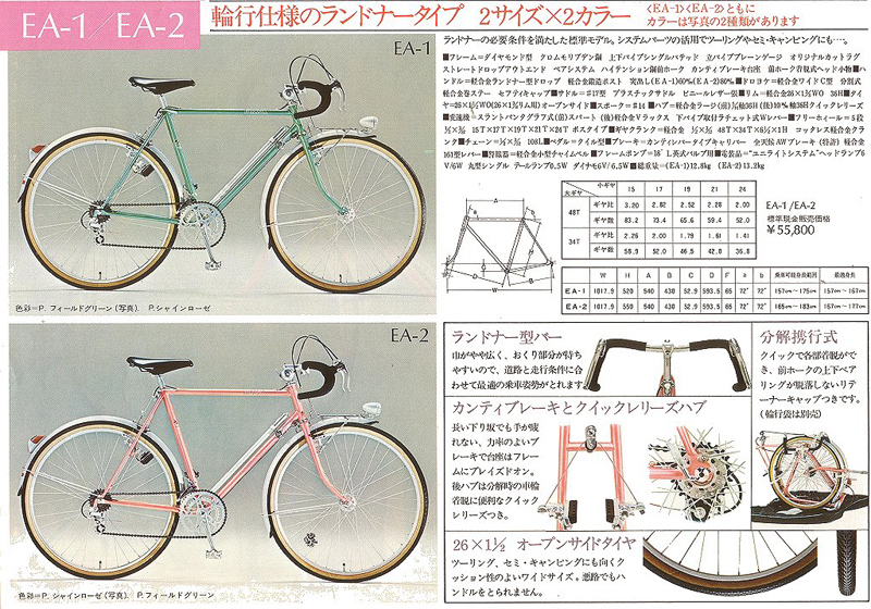 2/5 ブリヂストン・ユーラシア・ランドナー復活 : 「三澤家は今・・・」