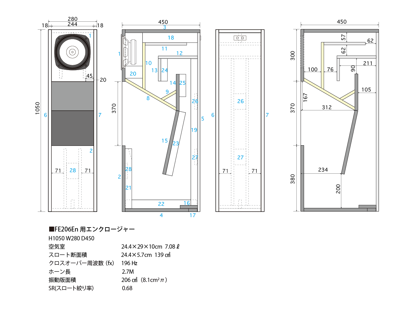 FE206Enバックロードホーン製作 その1 : バックロードブラザース