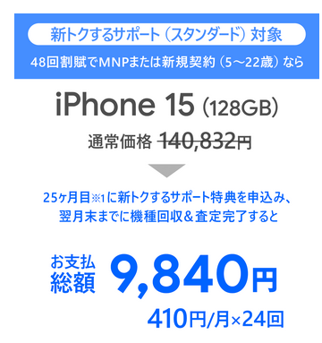 iPhone15値下げ 月額410円で2年利用（返却オプション料金不要