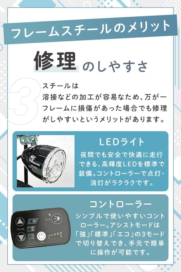 ノーパンク】 折り畳み電動アシスト自転車 20インチ 折り畳み外装6段