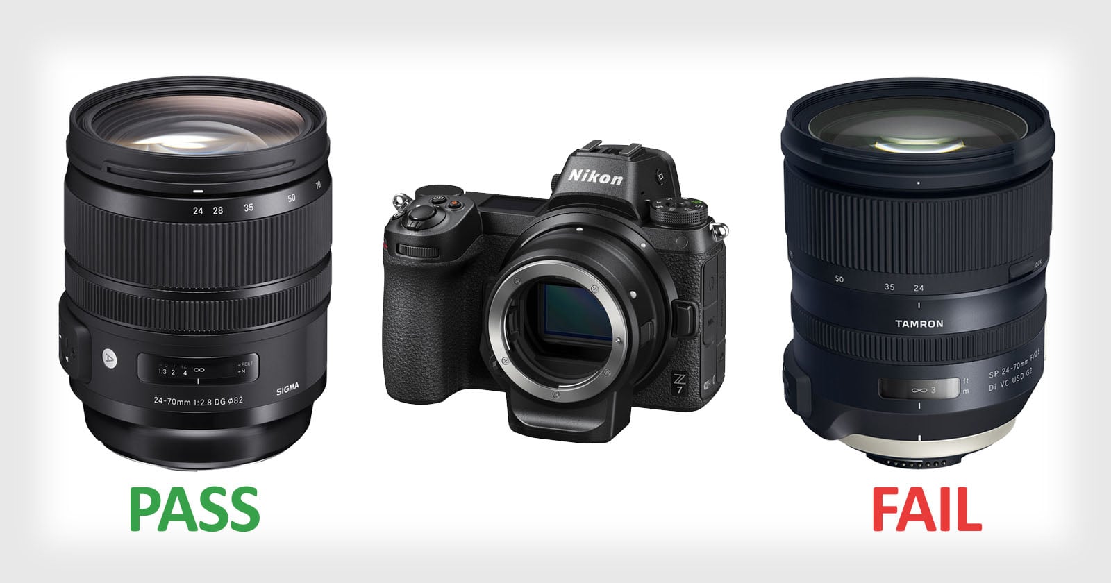 Sigma Lenses Fully Compatible with Nikon Z, But Tamron Lenses Aren