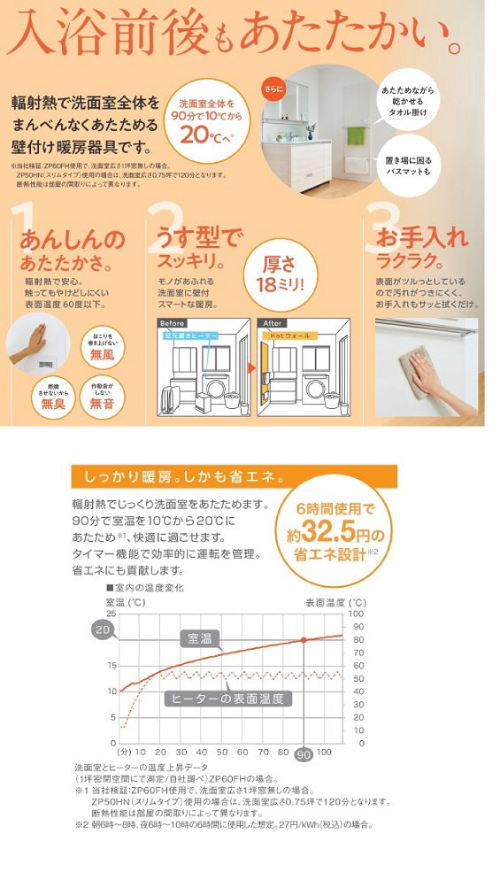 クリナップ Hotウォール ホットウォール○タオル掛け1本付き○W560×D18