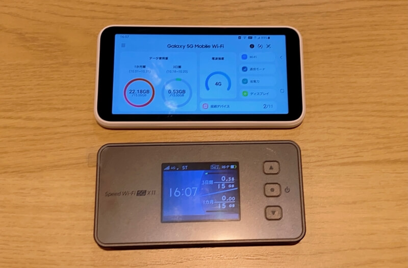Speed Wi-Fi 5G X11の評判と実機レビュー｜口コミや比較でわかるSCR01