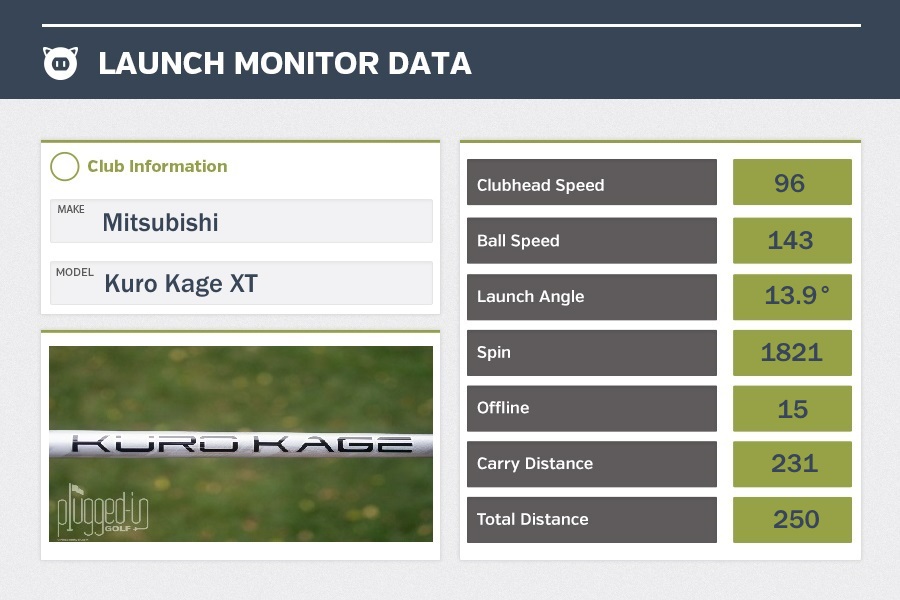 Mitsubishi Kuro Kage XT Shaft Review - Plugged In Golf