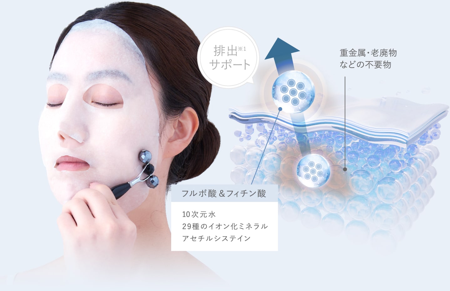 ファスティング® フェイスマスク｜モリーズプロフェイシャルの肌