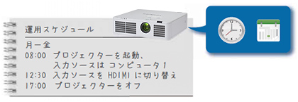製品情報：LP-GU4001J｜プロジェクター｜マクセル