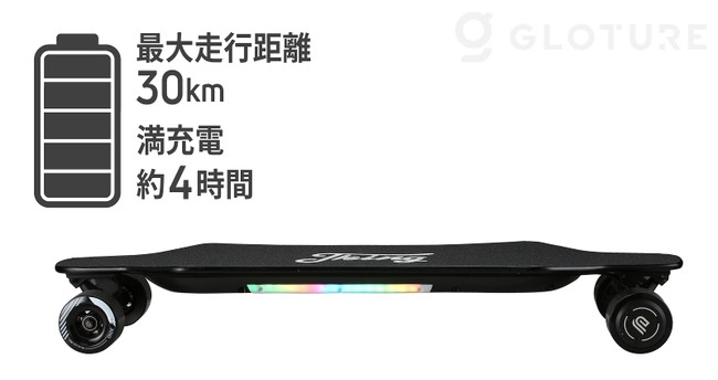 ☆新商品☆「JKing 防水電動スケートボード Jupiter 02」をGLOTURE.JP