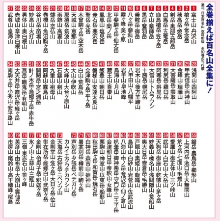 週刊 日本百名山 改訂新版」 4月6日（木） 創刊！ | 株式会社朝日新聞