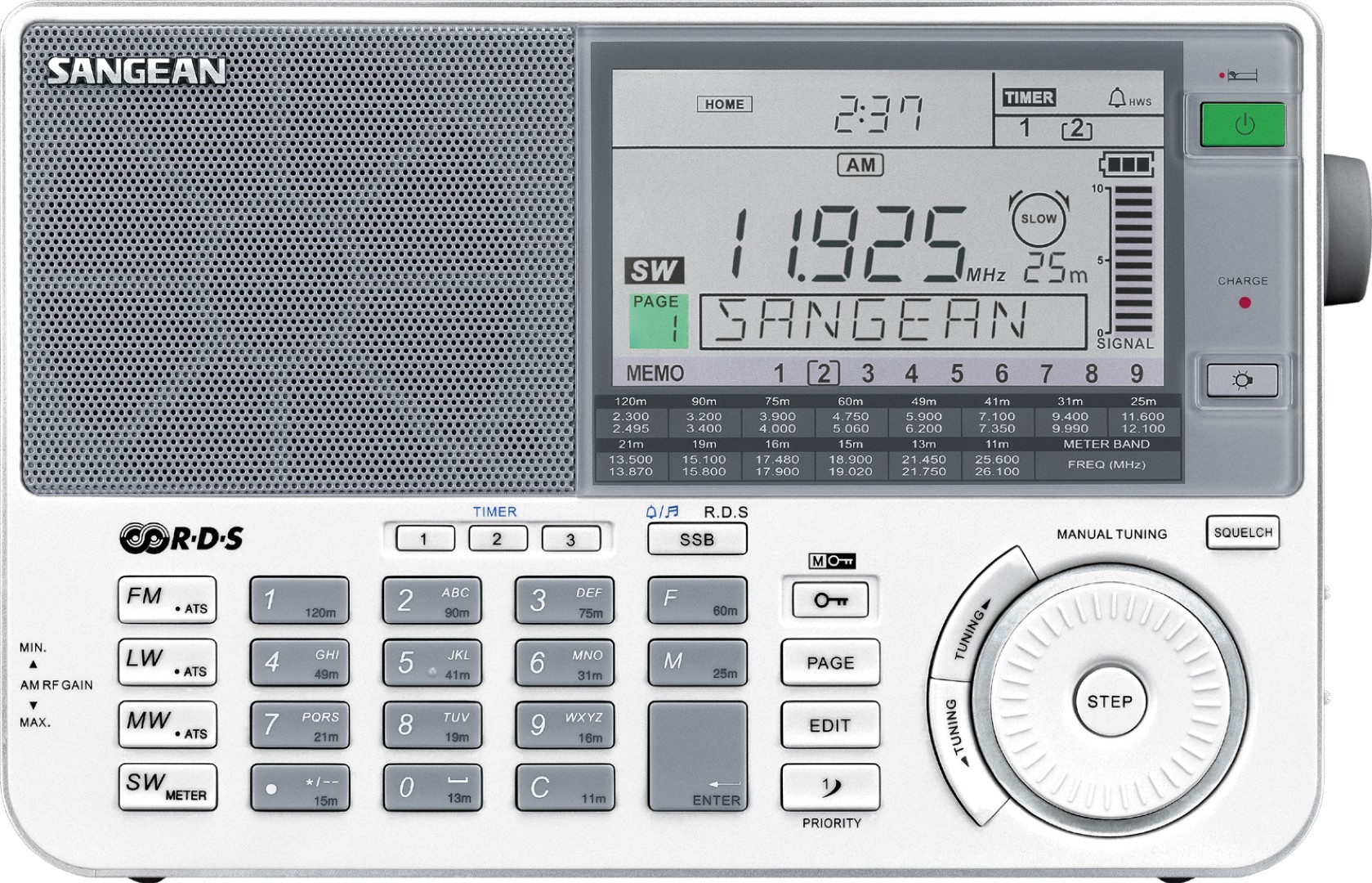 Sangean ATS-909X Review (Updated) | radiojayallen