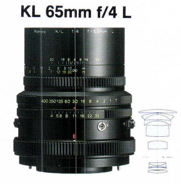 KL 65mm f/4L – Mamiya RB67 Camera Guide