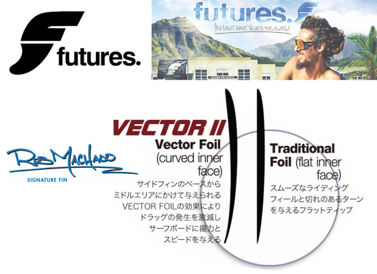 FUTURES フィン ROB MACHADO 2.0 ショート用【フューチャー トライ