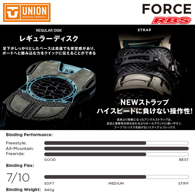 UNION 22-23 BINDING FORCE フォース 日本正規品 予約商品RBS