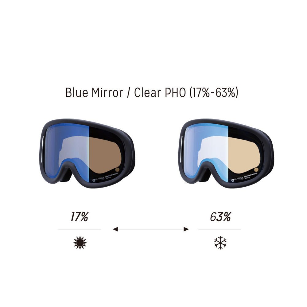 リボルト SUPER LIGHT FRAME BLK x Tortoise SUPER LIGHT FRAME ] Mat