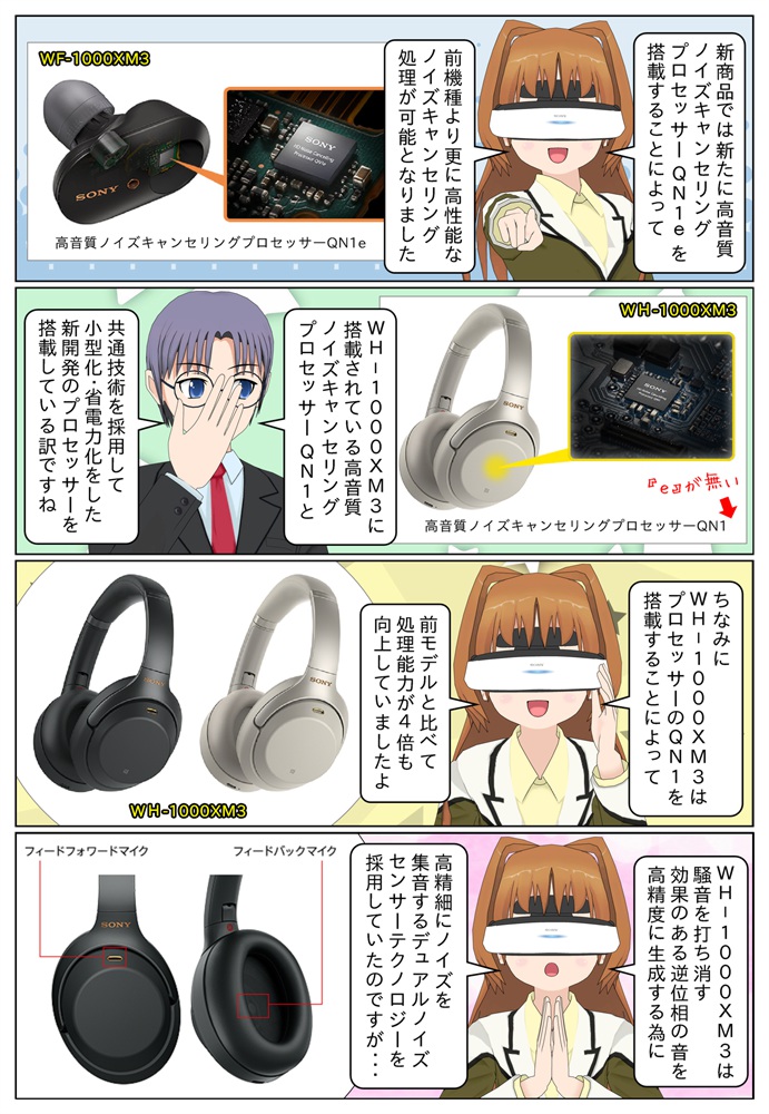 ソニーの完全ワイヤレスイヤホン WF-1000XM3 の特徴と前機種との違い