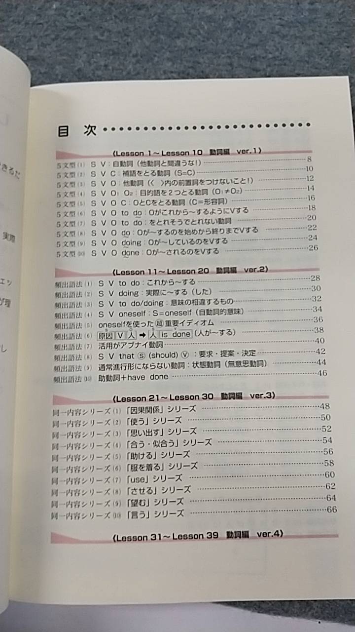 西谷の英語重要語法96 代々木ライブラリー | 大学受験 絶版参考書 博物館