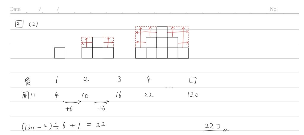 SAPIX4年生 6月度マンスリーテストはどう対策する？算数編