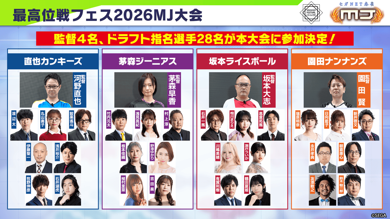 最高位戦フェス2026 supported by セガNET麻雀 MJ および「最高位戦