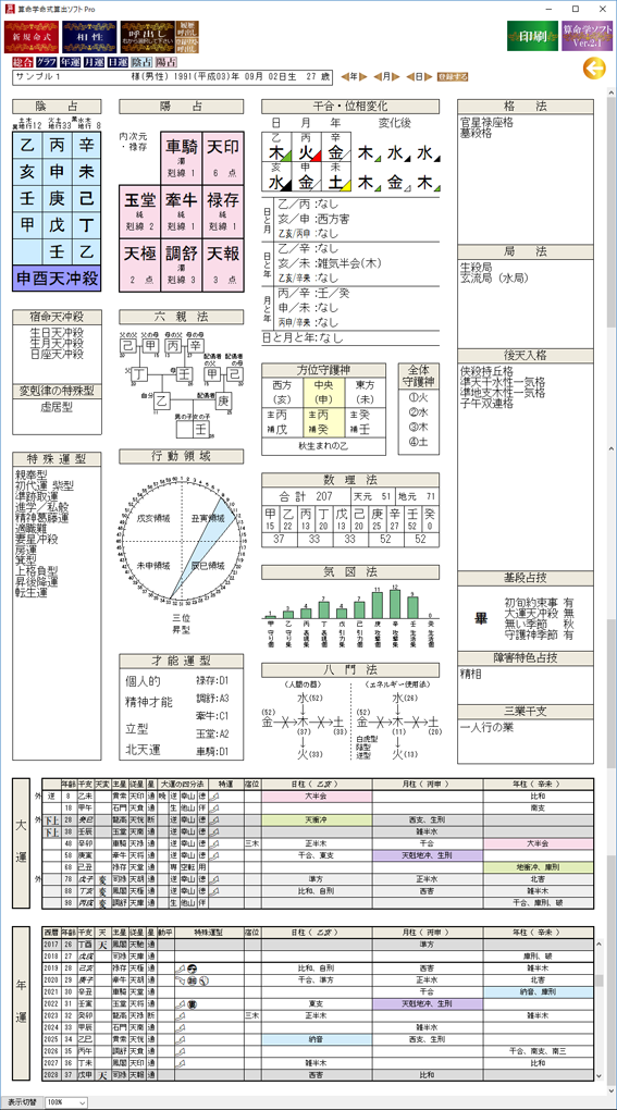 算命学命式算出ソフト | 株式会社さる山さる子