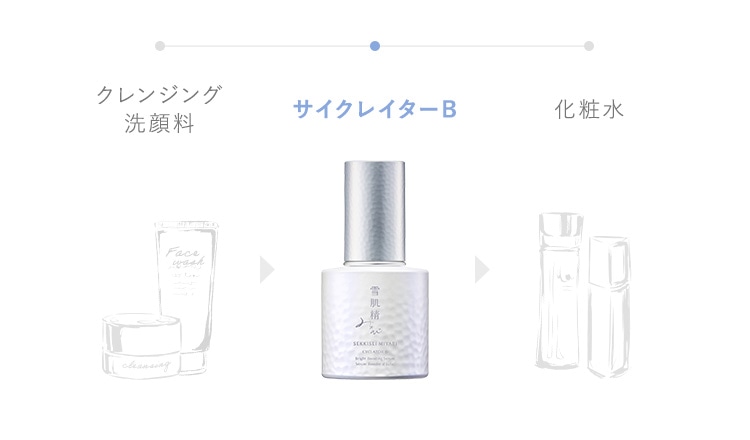 雪肌精みやび サイクレイター B トライアル|雪肌精公式オンラインショップ