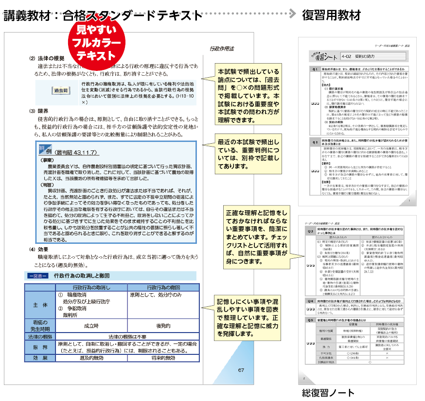 プレミア☆合格スタンダード講座本科生 | 行政書士 | 辰已法律研究所